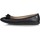 Chaussures Femme Ballerines / babies Isotoner Ballerines avec détail nœud noir Noir