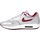 Chaussures Baskets mode Nike Reconditionné - Air max 1 Hyperfuse “Night Track