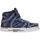 Chaussures Femme Baskets mode Rebecca White WX23.5.A71 Bleu