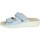 Chaussures Femme Claquettes Grunland CE0834-59 Bleu