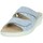 Chaussures Femme Claquettes Grunland CE0834-59 Bleu