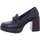 Chaussures Femme Escarpins Rieker  Noir