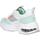 Chaussures Fille Multisport Xti 140882 140882 