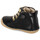 Chaussures Fille Boots Kickers sonizip Noir