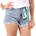 Vêtements Femme Shorts / Bermudas Monday Premium LC-3102 Bleu
