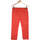 Vêtements Femme Pantalons Burton pantalon slim femme  38 - T2 - M Rouge Rouge