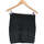 Vêtements Femme Jupes Atmosphere jupe courte  34 - T0 - XS Noir Noir