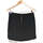 Vêtements Femme Jupes Color Block jupe courte  38 - T2 - M Noir Noir