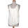 Vêtements Femme Débardeurs / T-shirts sans manche 1964 Shoes débardeur  38 - T2 - M Blanc Blanc