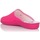 Chaussures Femme Chaussons Ruiz Y Gallego 9101 TOALLA Rose