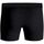 Sous-vêtements Homme Caleçons Björn Borg Boxer-shorts Lot de 3 Premium Noir Noir