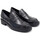 Chaussures Femme Mocassins Högl 6-101803-01 Noir