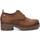 Chaussures Femme Derbies & Richelieu Refresh 17099902 Marron