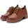 Chaussures Femme Derbies & Richelieu Refresh 17123503 Marron