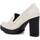 Chaussures Femme Derbies & Richelieu Refresh 17131502 Blanc