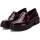 Chaussures Femme Derbies & Richelieu Refresh 17131703 Rouge