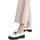 Chaussures Femme Derbies & Richelieu Refresh 17139604 Blanc