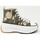 Chaussures Baskets mode Kaporal BASKET CHRISTA CAMOUFLAGE Multicolore