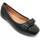 Chaussures Femme Ballerines / babies Leindia 83753 Noir