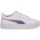 Chaussures Fille Baskets mode Puma 01 CARINA 2 HOLO PS Blanc