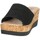 Chaussures Femme Claquettes Flexistep IAF53323-C Noir