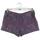 Vêtements Femme Shorts / Bermudas Bash Mini short en coton Multicolore