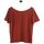 Vêtements Femme Débardeurs / T-shirts sans manche Bash T-shirt en coton Rouge