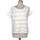 Vêtements Femme T-shirts & Polos Closed top manches courtes  36 - T1 - S Blanc Blanc