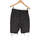 Vêtements Femme Shorts / Bermudas Missguided short  34 - T0 - XS Noir Noir