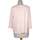 Vêtements Femme T-shirts & Polos Betty Barclay top manches longues  36 - T1 - S Rose Rose