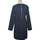 Vêtements Femme Robes courtes Opullence robe courte  36 - T1 - S Bleu Bleu