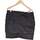 Vêtements Femme Jupes Desigual jupe courte  44 - T5 - Xl/XXL Noir Noir