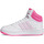 Chaussures Fille Baskets mode adidas Originals Hoops 3.0 Mid K Blanc