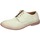 Chaussures Femme Derbies & Richelieu Moma BC829 1AS451-SAF Vert
