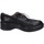 Chaussures Femme Derbies & Richelieu Moma BC832 1AS415-SA Noir