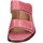 Chaussures Femme Sandales et Nu-pieds Moma BC833 1GS461 Rose