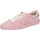 Chaussures Femme Baskets mode Moma BC840 3AS423-CRVE5 Rose