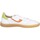 Chaussures Femme Baskets mode Moma BC843 3AS420-CRV1 Blanc