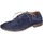 Chaussures Femme Derbies & Richelieu Moma BC844 1AS443-0W Bleu