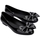 Chaussures Femme Ballerines / babies Melissa Doll Trend - Black Noir