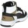 Chaussures Enfant Baskets montantes Puma 393832 Blanc