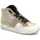 Chaussures Femme Baskets montantes Meline Bup1151 Marron