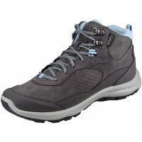 Chaussures Femme Men Clearwater Cnx Keen  Autres