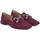Chaussures Femme Derbies & Richelieu Le Coq Sportif I23170 Rouge