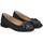 Chaussures Femme Flora And Co I23107 Noir