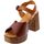 Chaussures Femme Sandales et Nu-pieds Marradini 143137 Marron