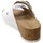 Chaussures Femme Sandales et Nu-pieds Biostar 344069 Blanc