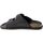 Chaussures Femme Paniers / boites et corbeilles Francescomilano 142499 Noir