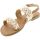 Chaussures Femme Sandales et Nu-pieds Gold&gold 142372 Blanc