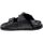 Chaussures Femme Sandales et Nu-pieds Inuovo 142935 Noir